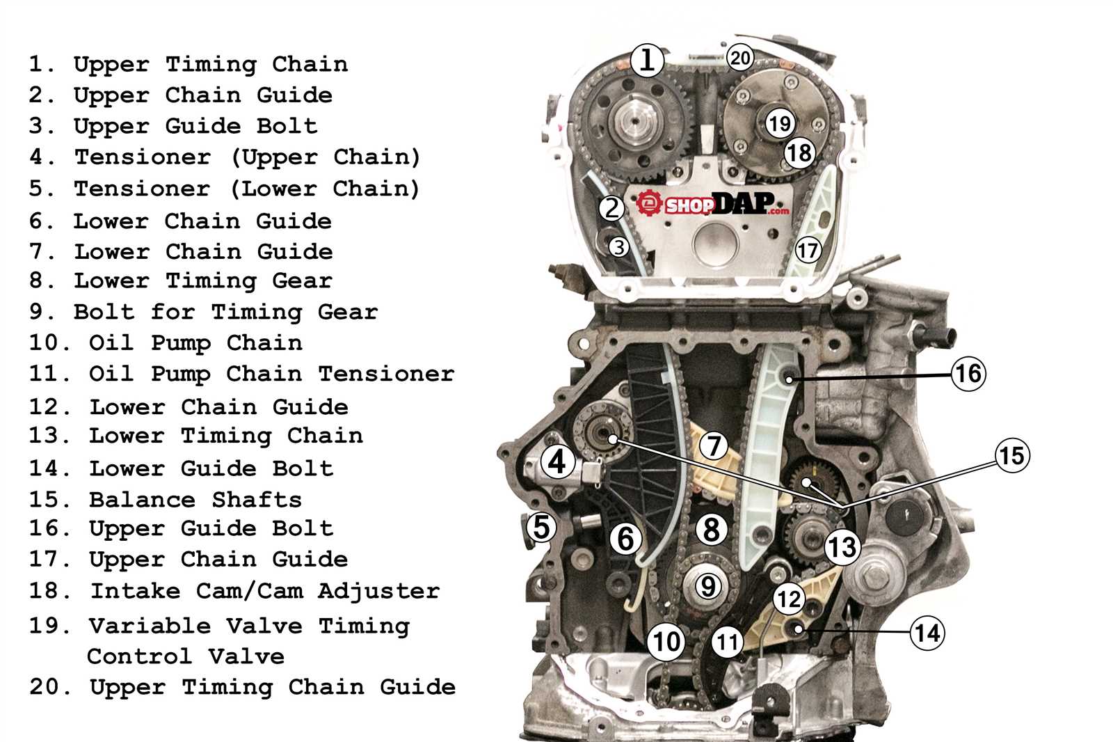 vw 2.0 tsi engine parts diagram