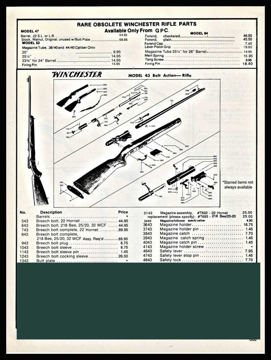 winchester model 1897 parts diagram