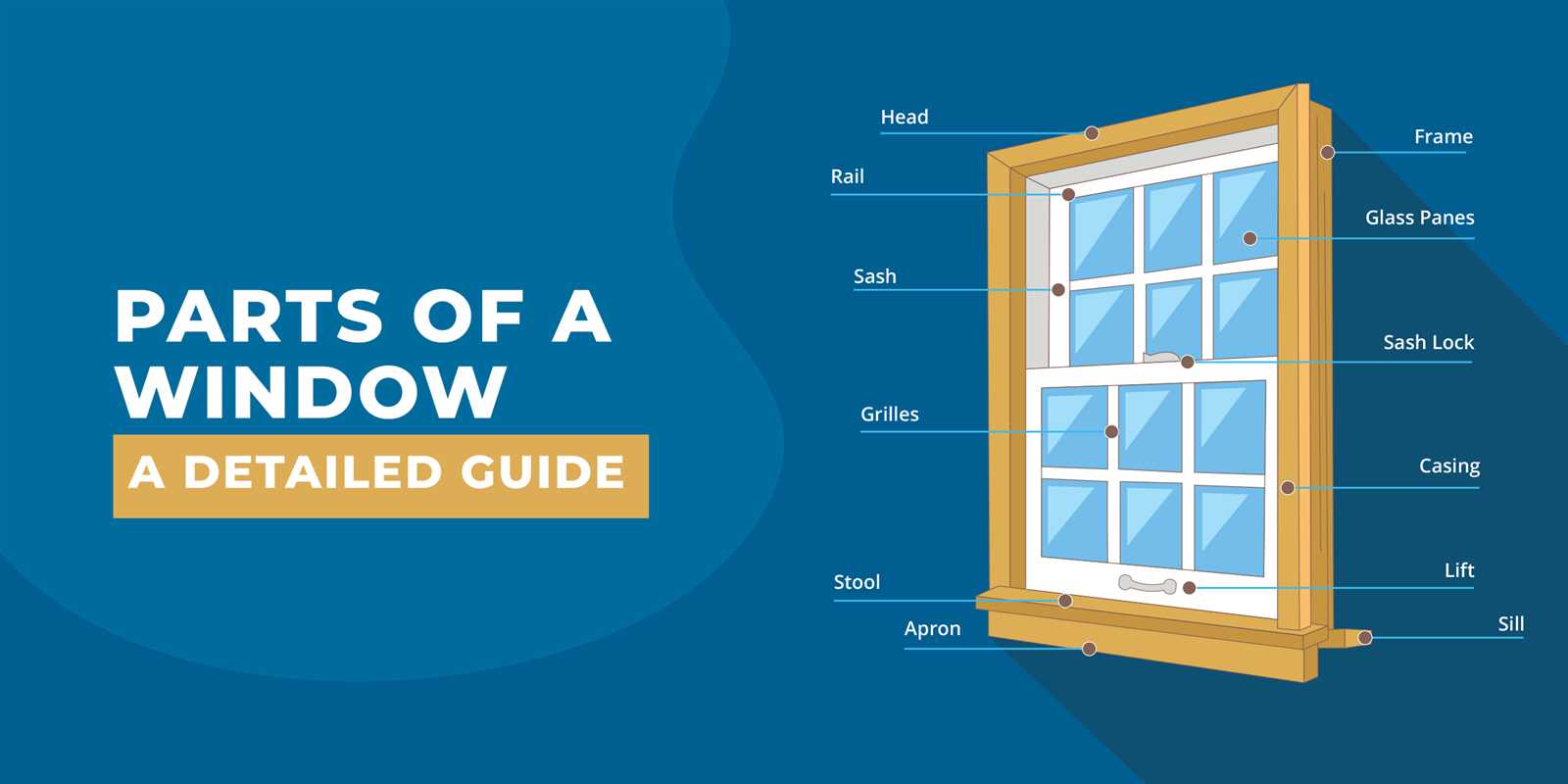 window sash parts diagram