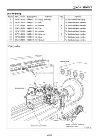 zexel injection pump parts diagram