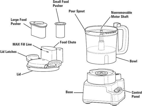 hamilton beach microwave parts diagram