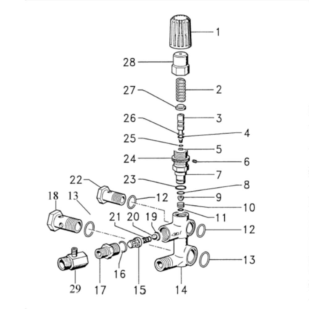 aaladin pressure washer parts diagram