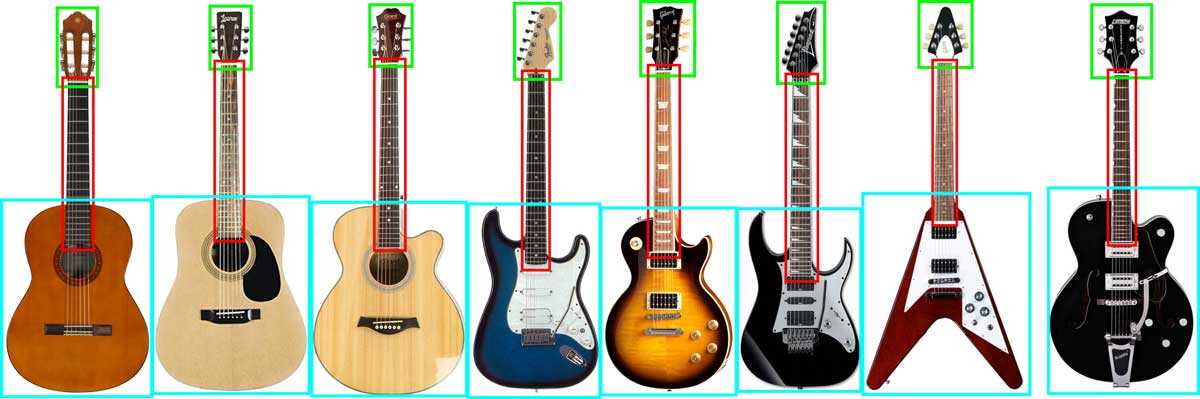 acoustic guitar parts diagram