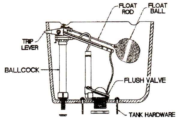 toilet repair parts diagram
