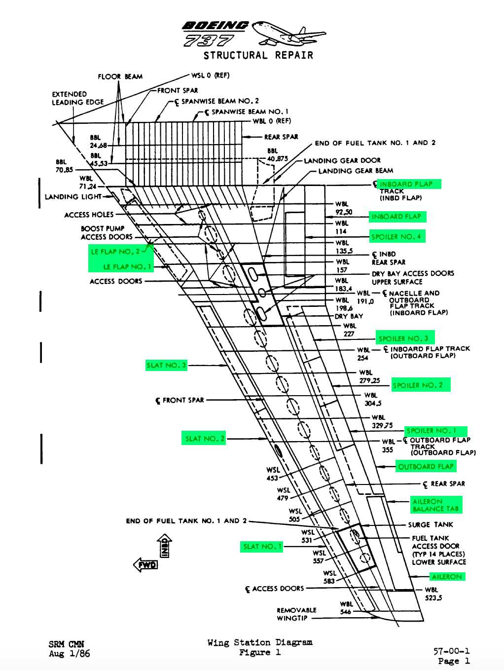 airplane wing parts diagram