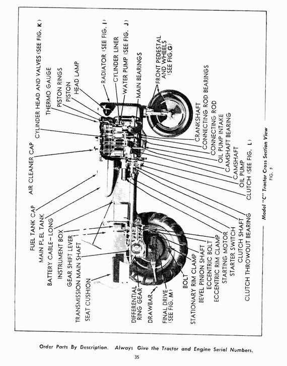 allis chalmers ac130 parts diagram