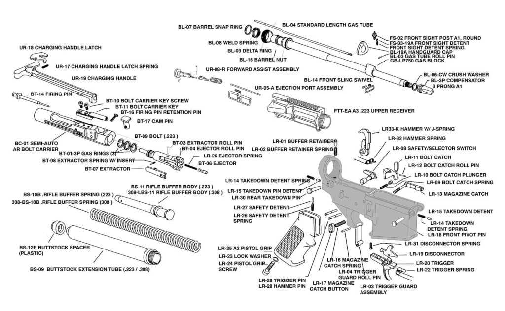 ar 15 diagram parts
