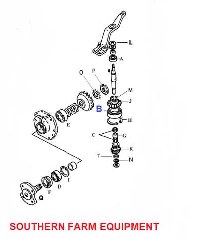 axle parts diagram