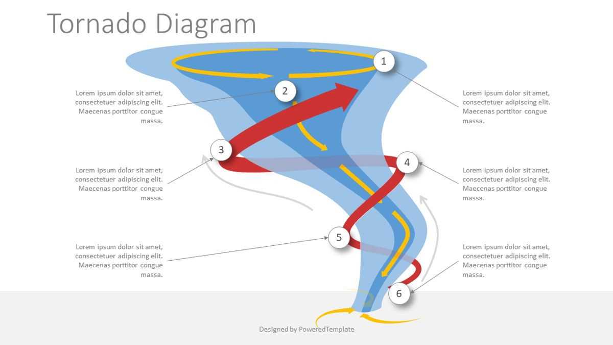 tornado parts diagram