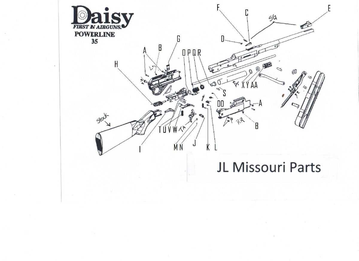 daisy powerline 856 parts diagram