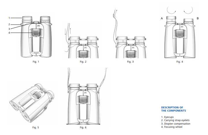 binocular parts diagram