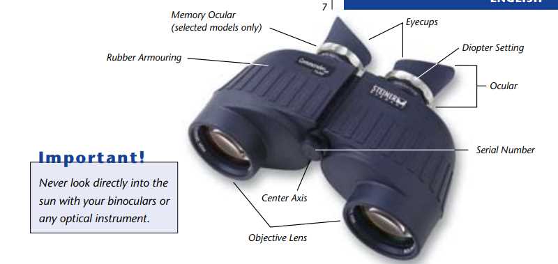 binocular parts diagram