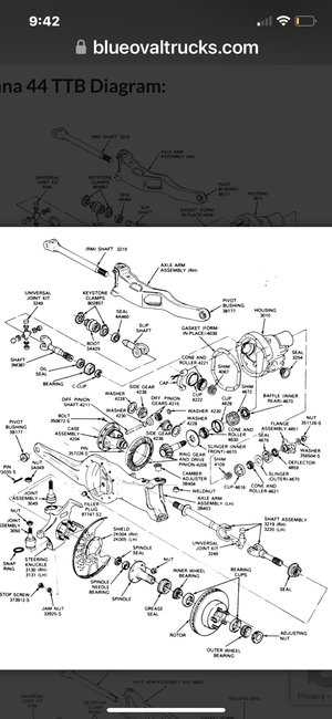 dana 44 ifs parts diagram dana 44 ifs parts diagram