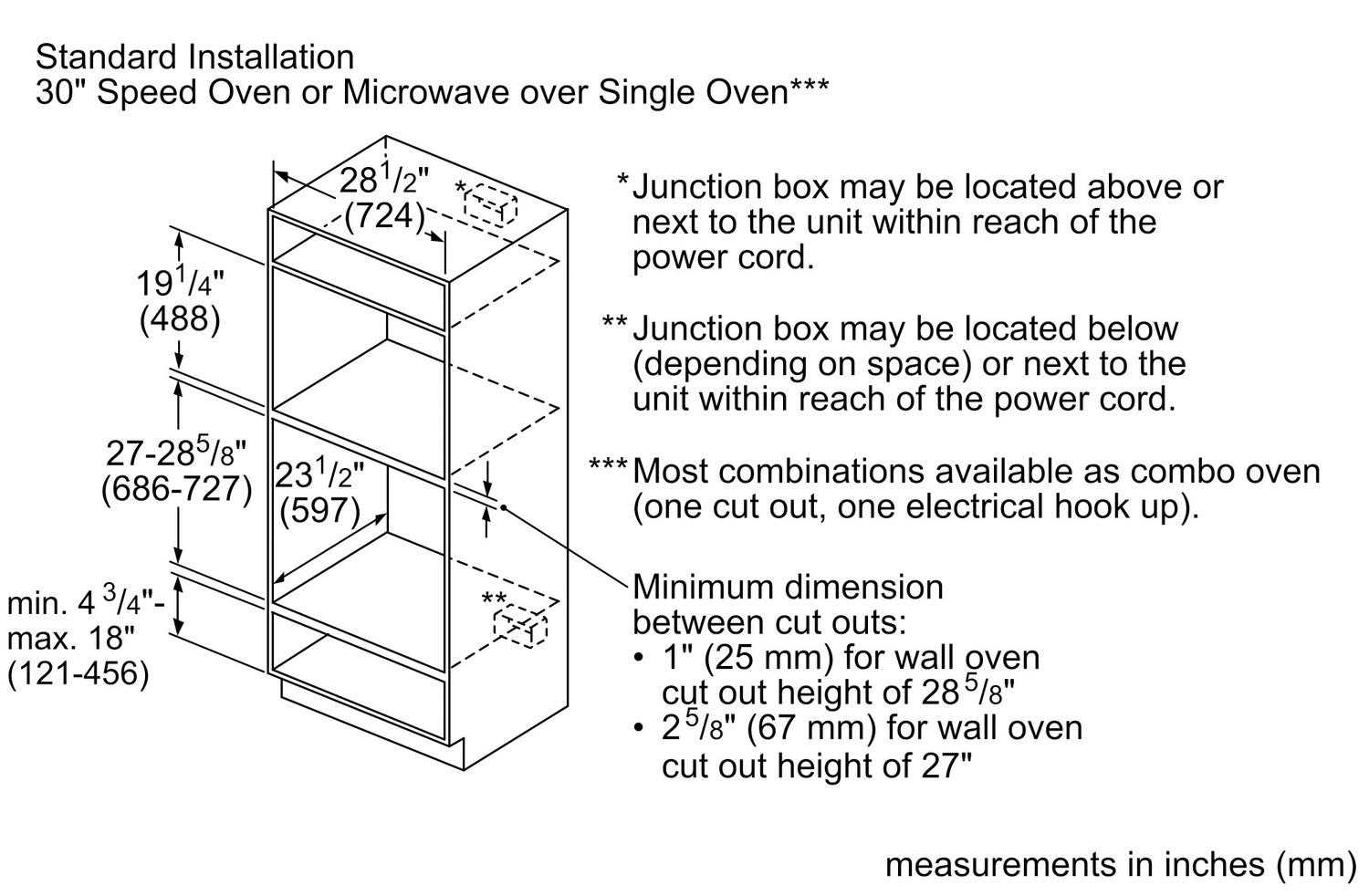 bosch microwave parts diagram