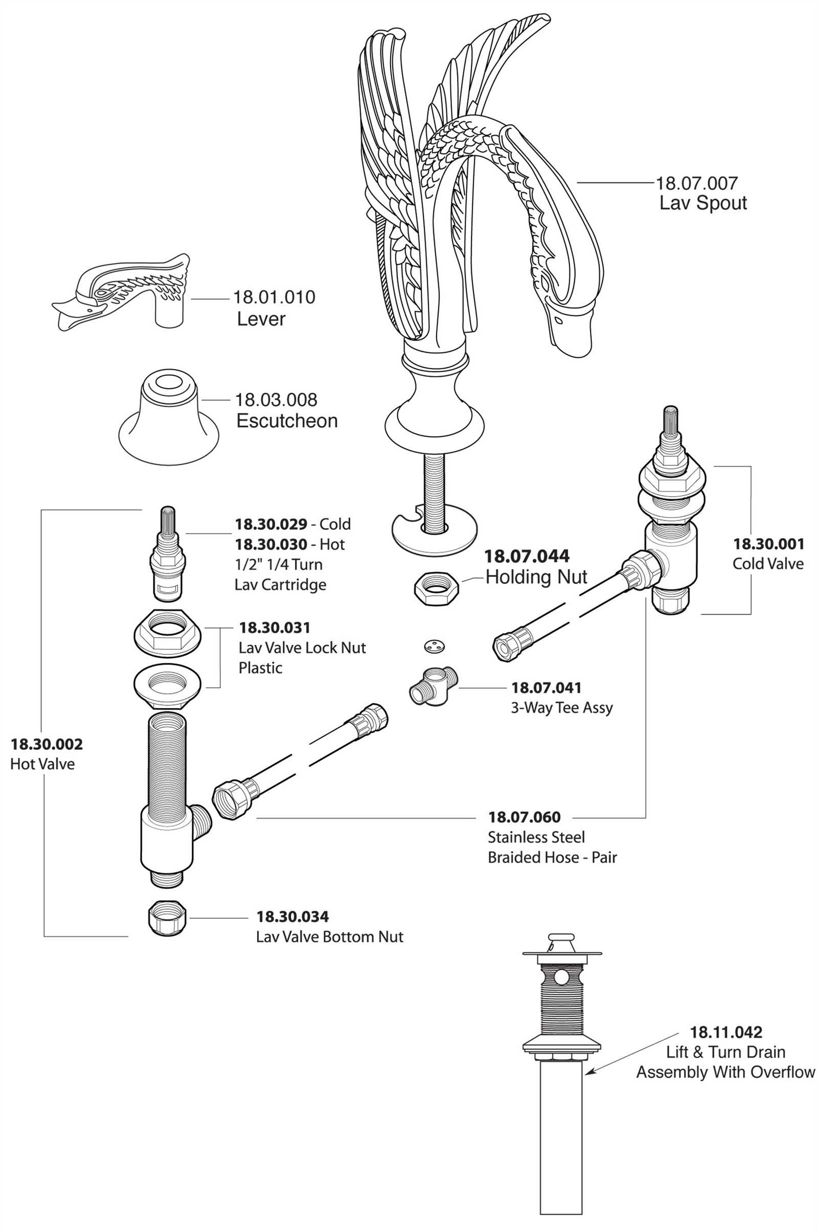 parts of a sink drain diagram