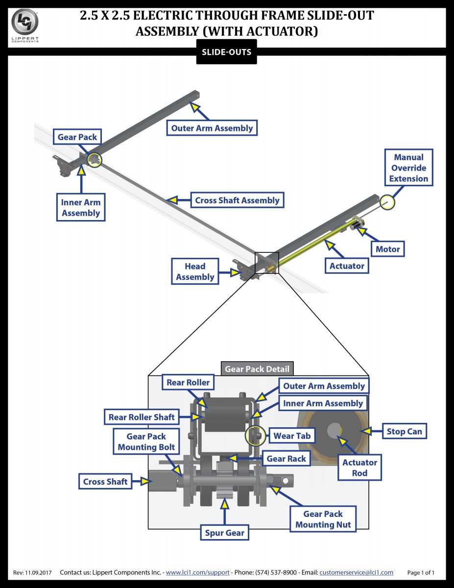 camper slide out parts diagram