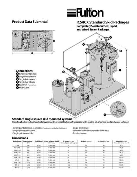 fulton boiler parts diagram