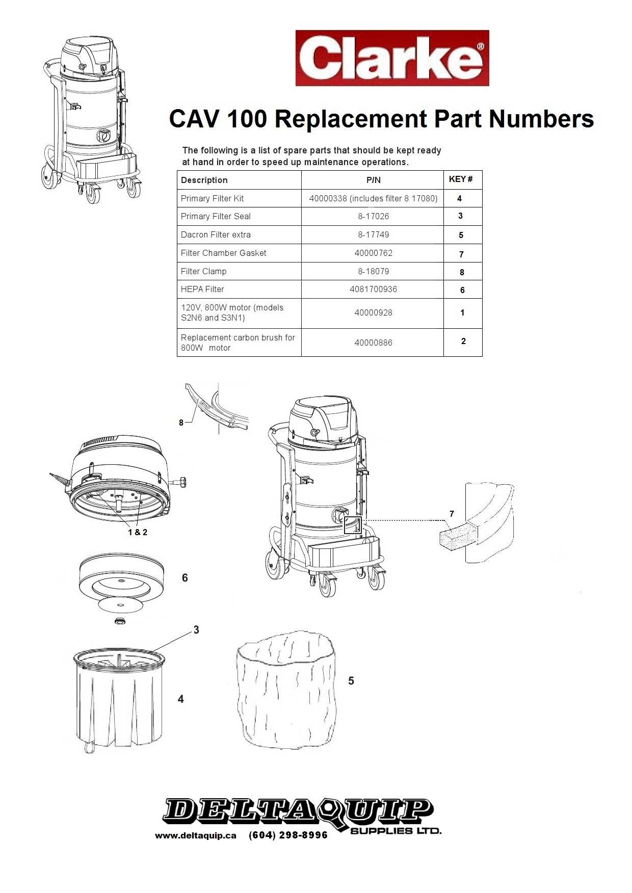 clarke obs 18 parts diagram
