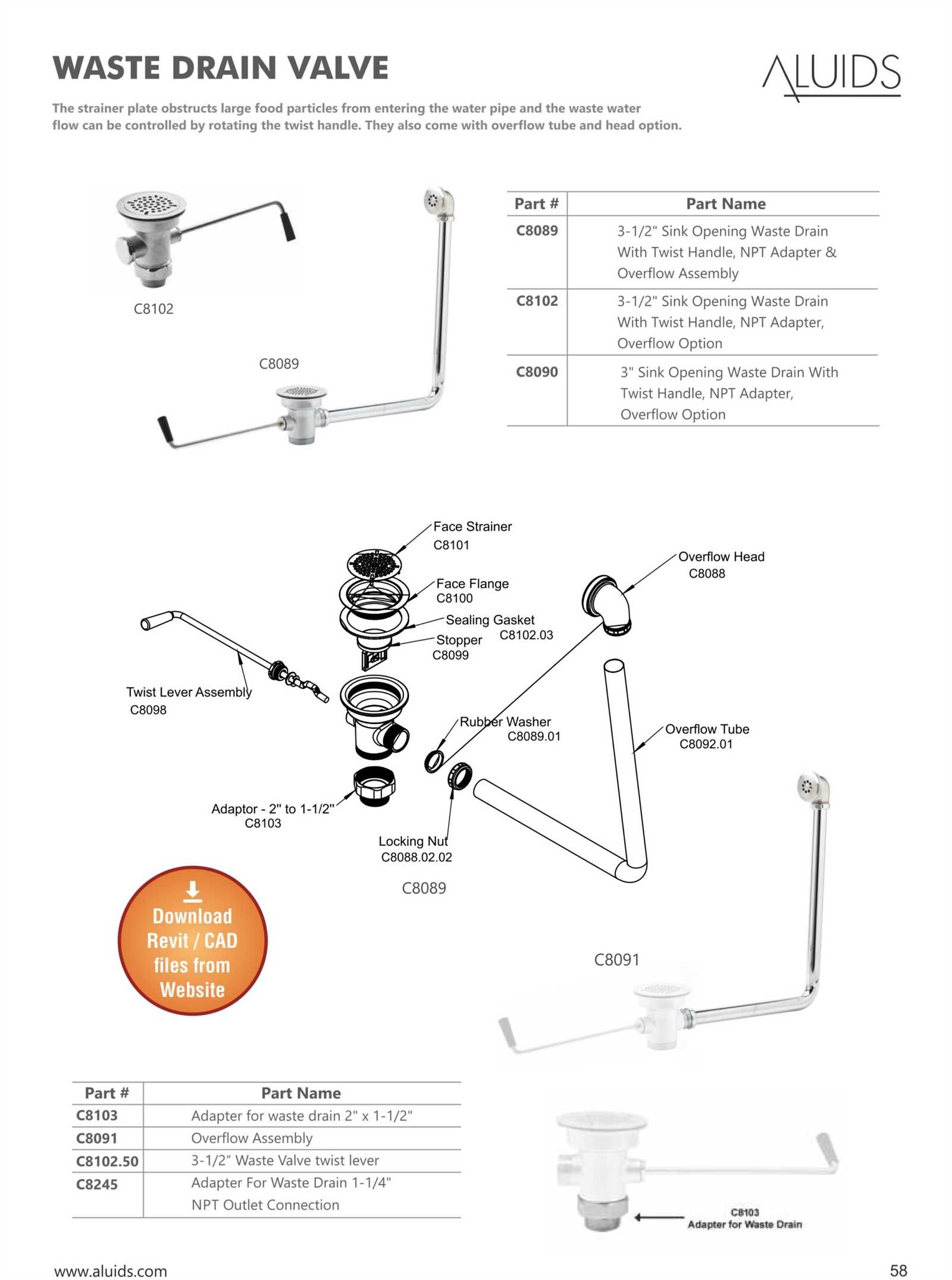 parts of a sink drain diagram