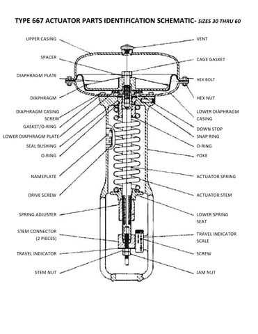 control valve parts diagram