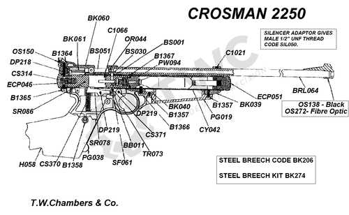 crosman 2240 parts diagram crosman 2240 parts diagram