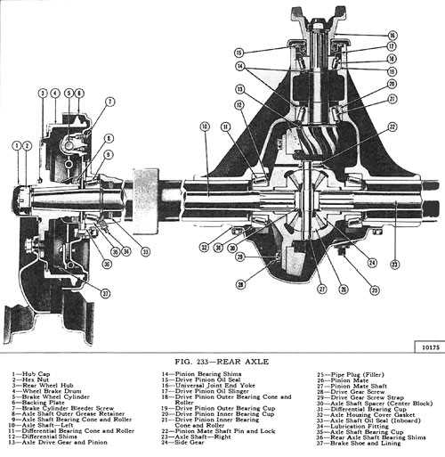 dana 44 ifs parts diagram dana 44 ifs parts diagram