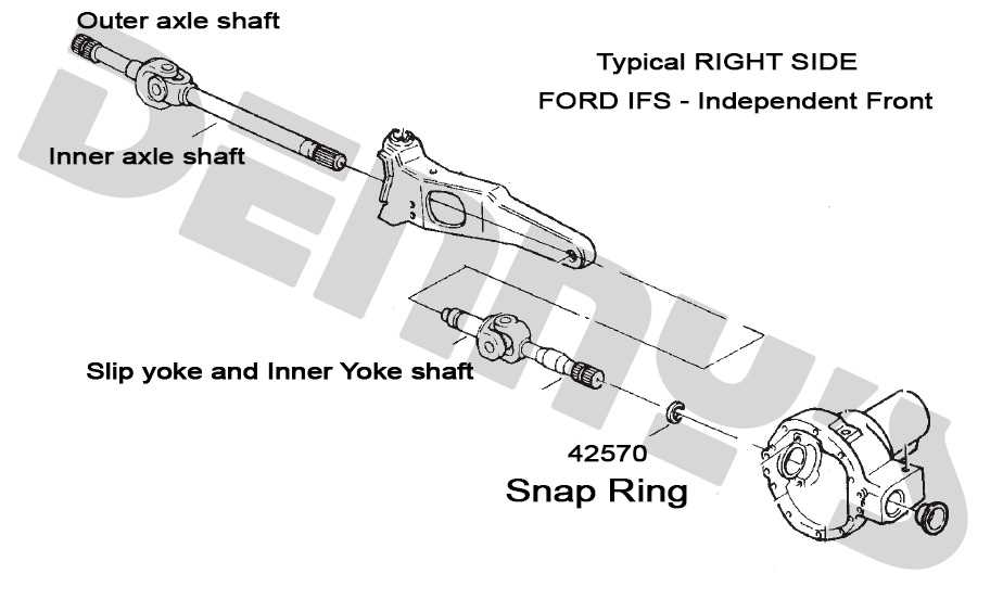 dana 44 ifs parts diagram dana 44 ifs parts diagram