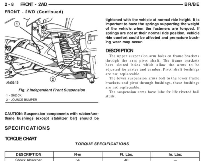 dodge ram 2500 front end parts diagram
