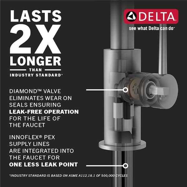 delta touch faucet parts diagram