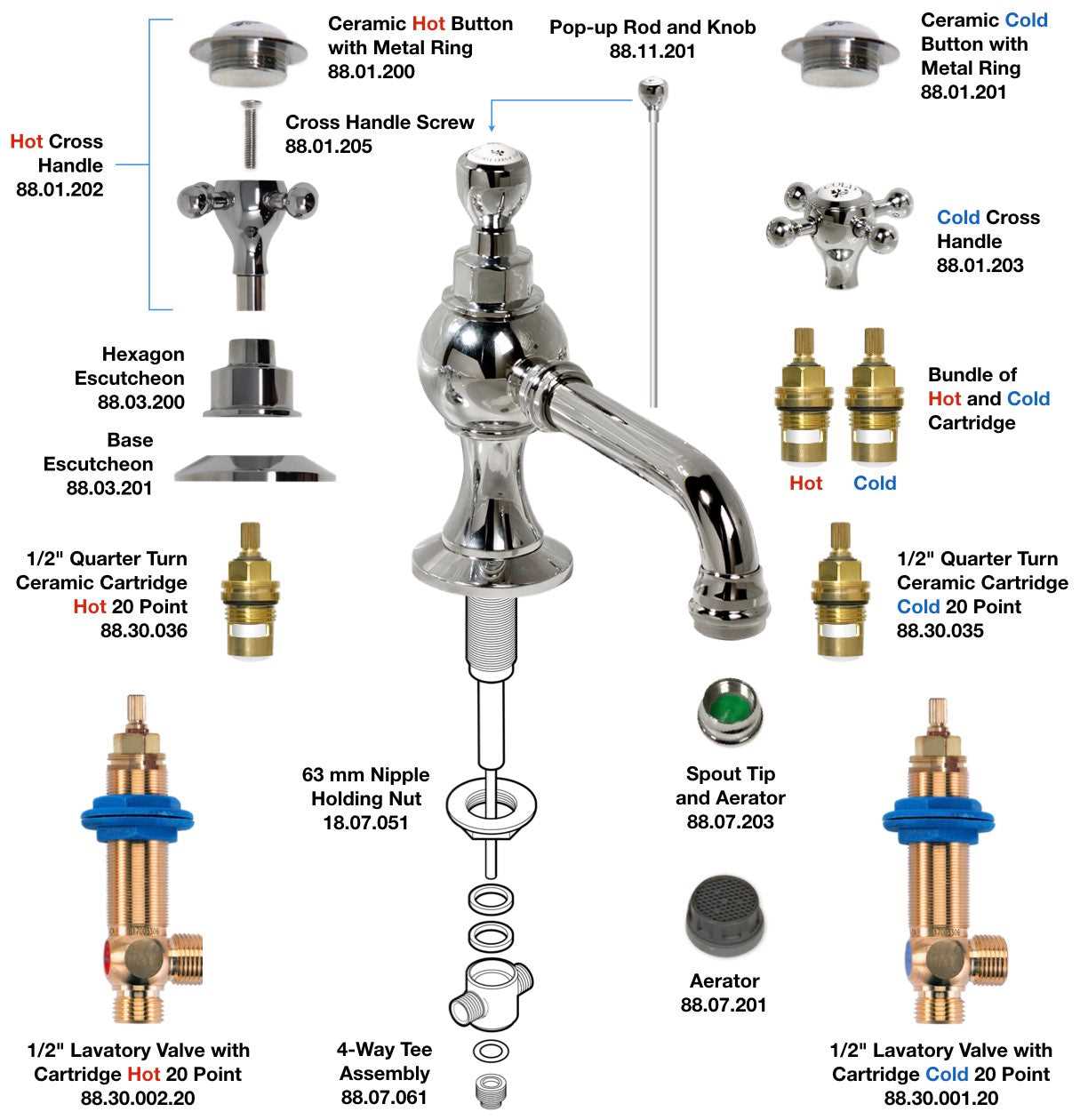 diagram of faucet parts