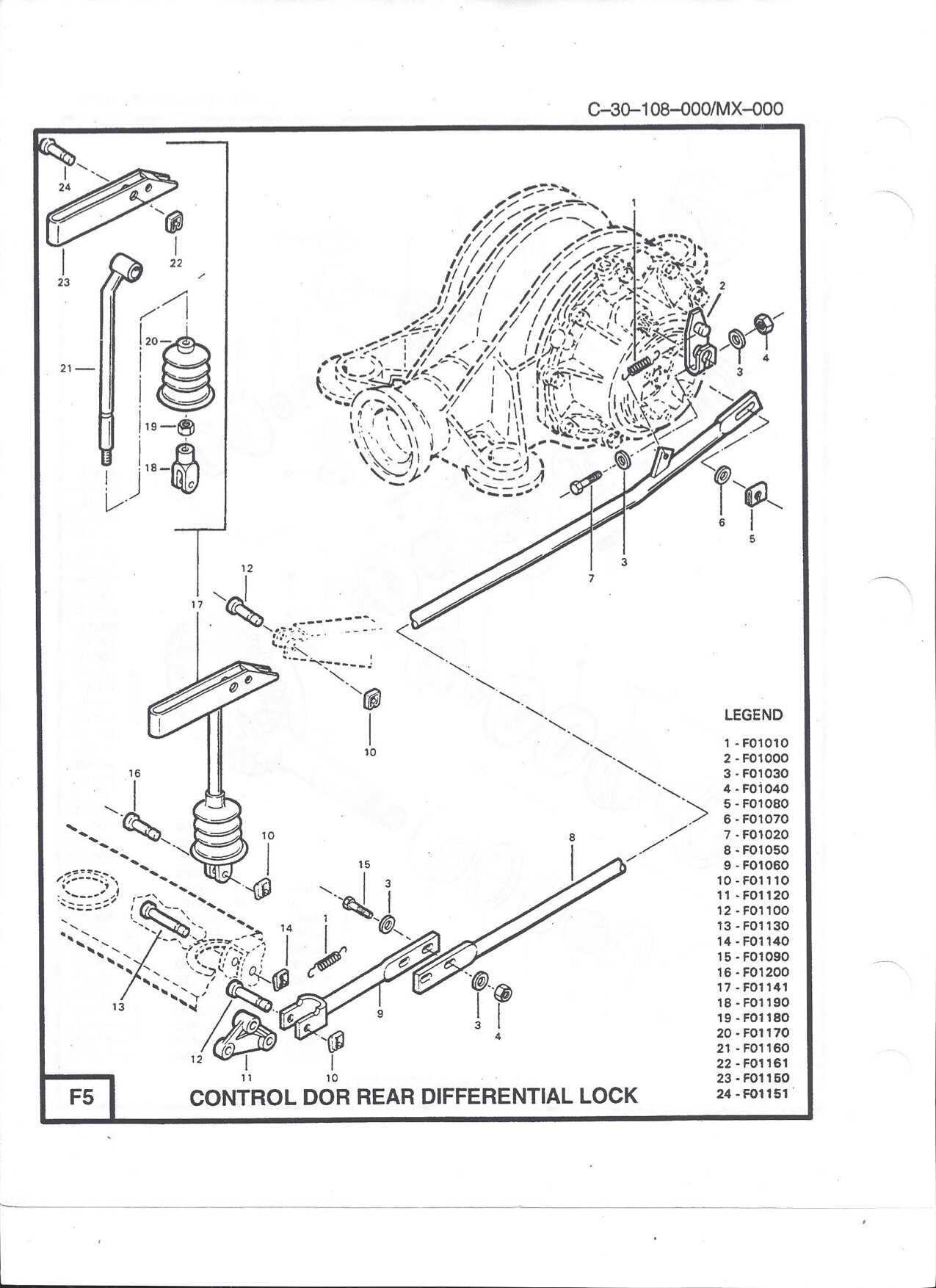 differential parts diagram