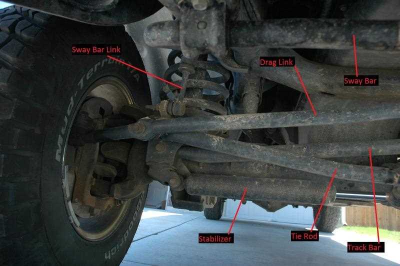 dodge ram 1500 steering parts diagram