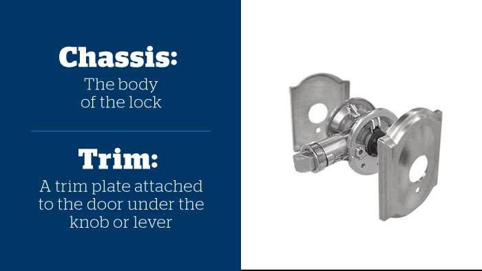 door lock parts names diagram