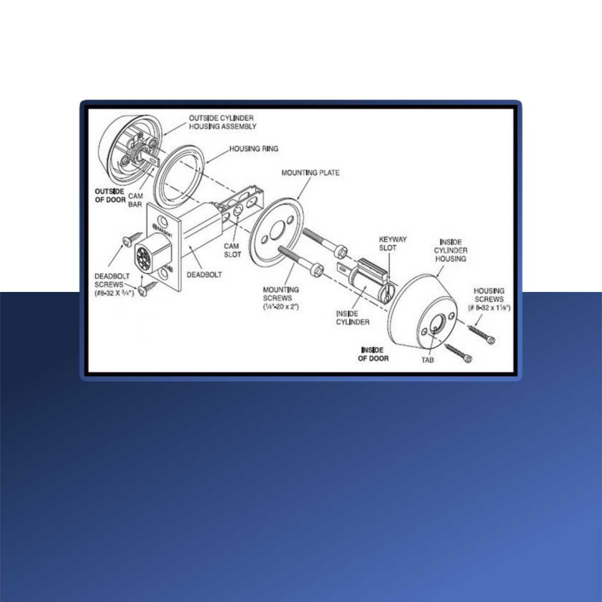 door lock parts names diagram
