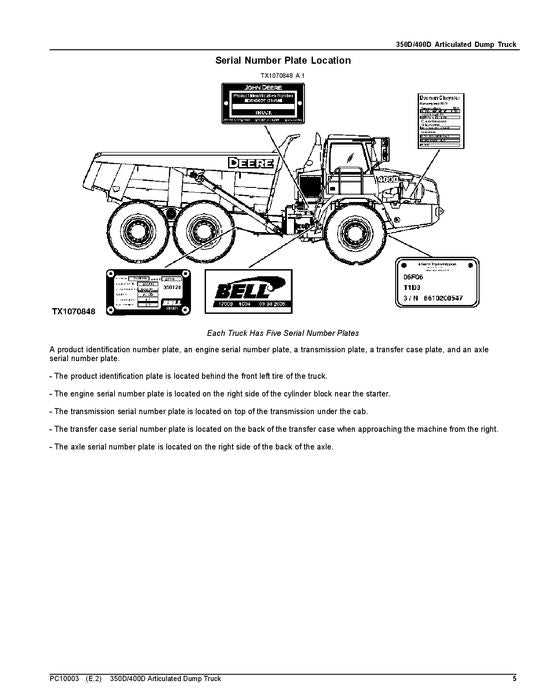 dump truck parts diagram