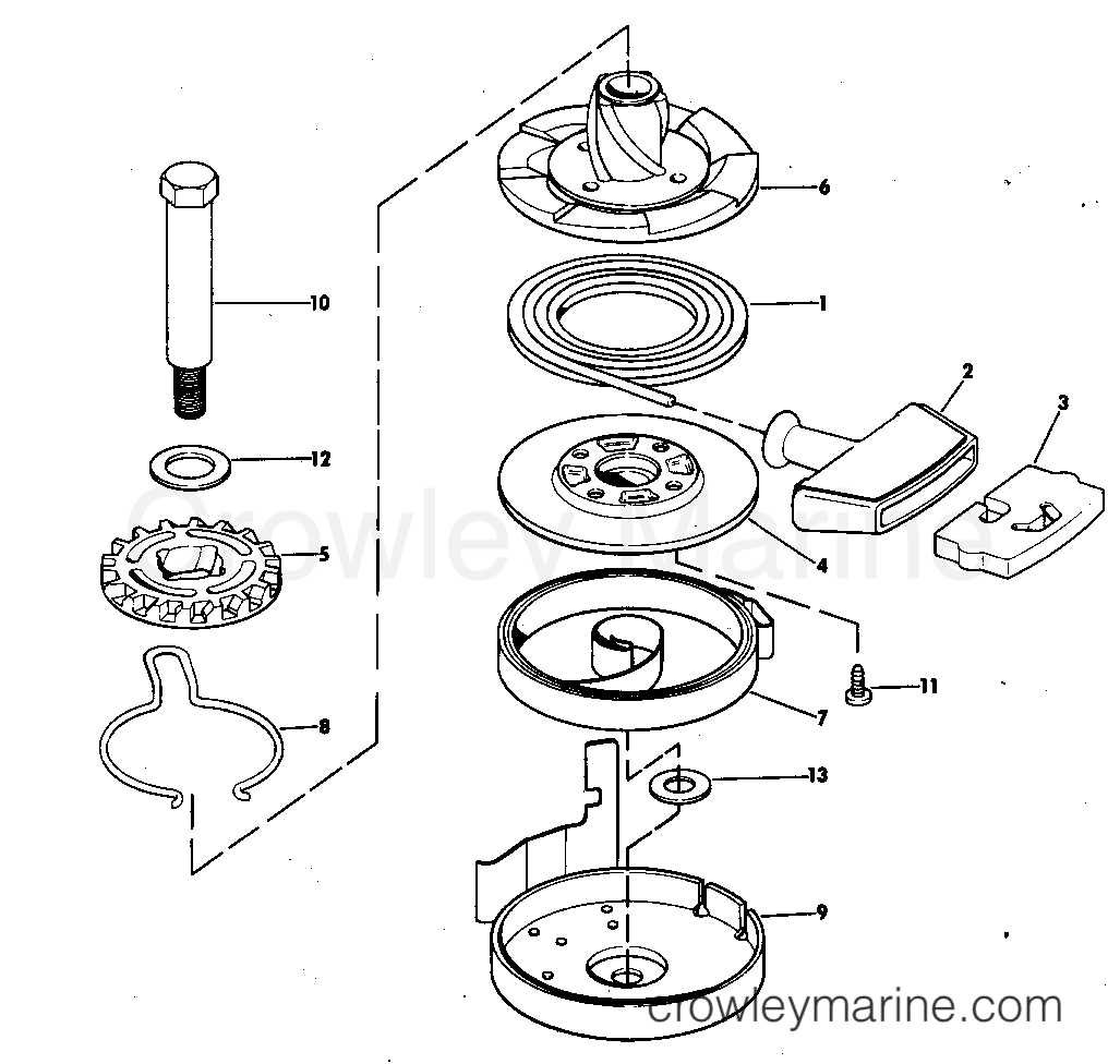 johnson 9.9 parts diagram
