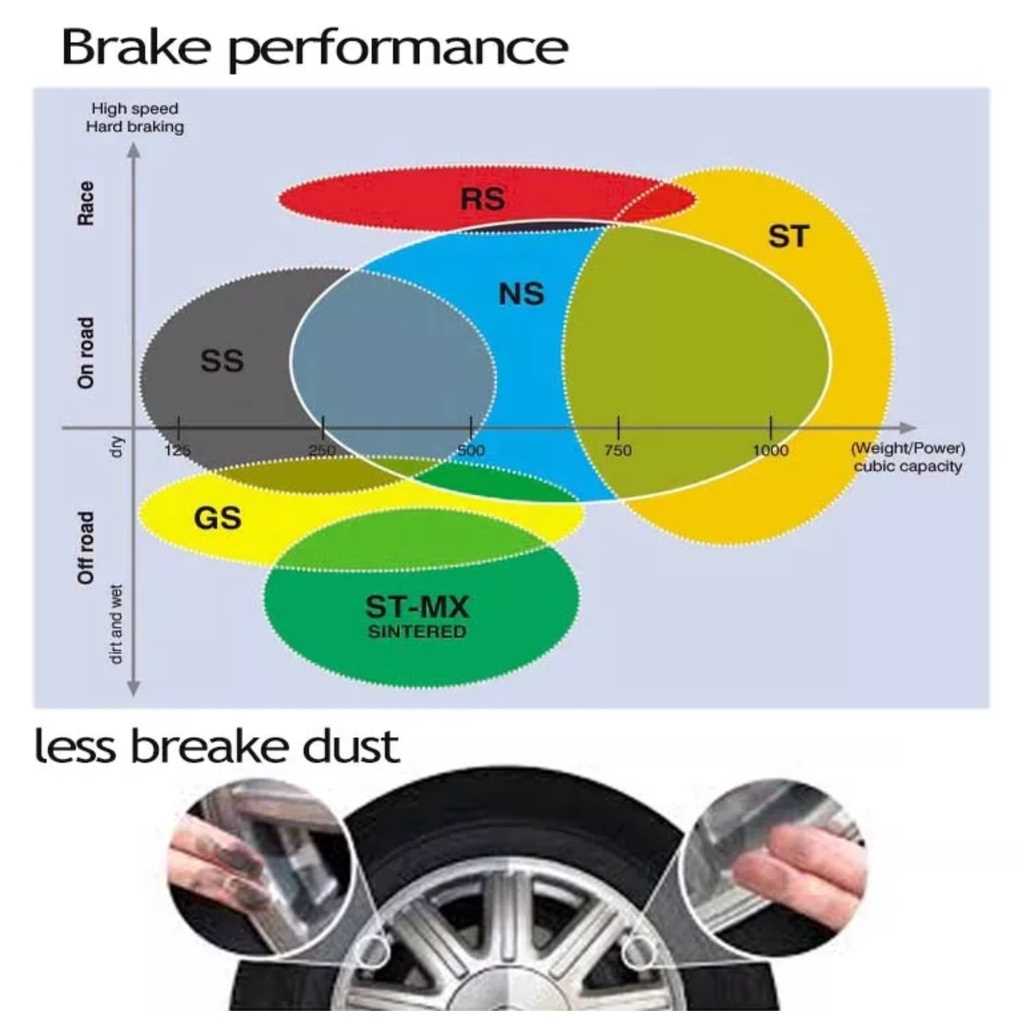 2021 honda crv parts diagram