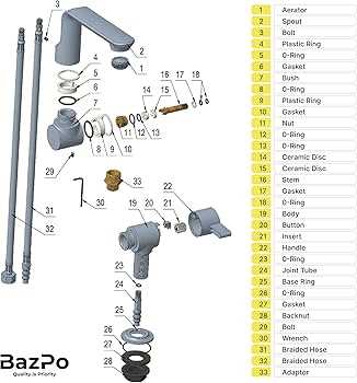 rv kitchen faucet parts diagram