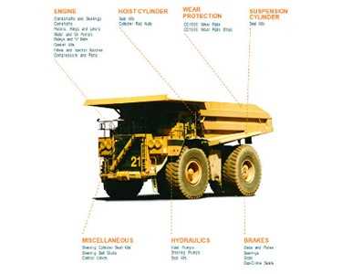 dump truck parts diagram