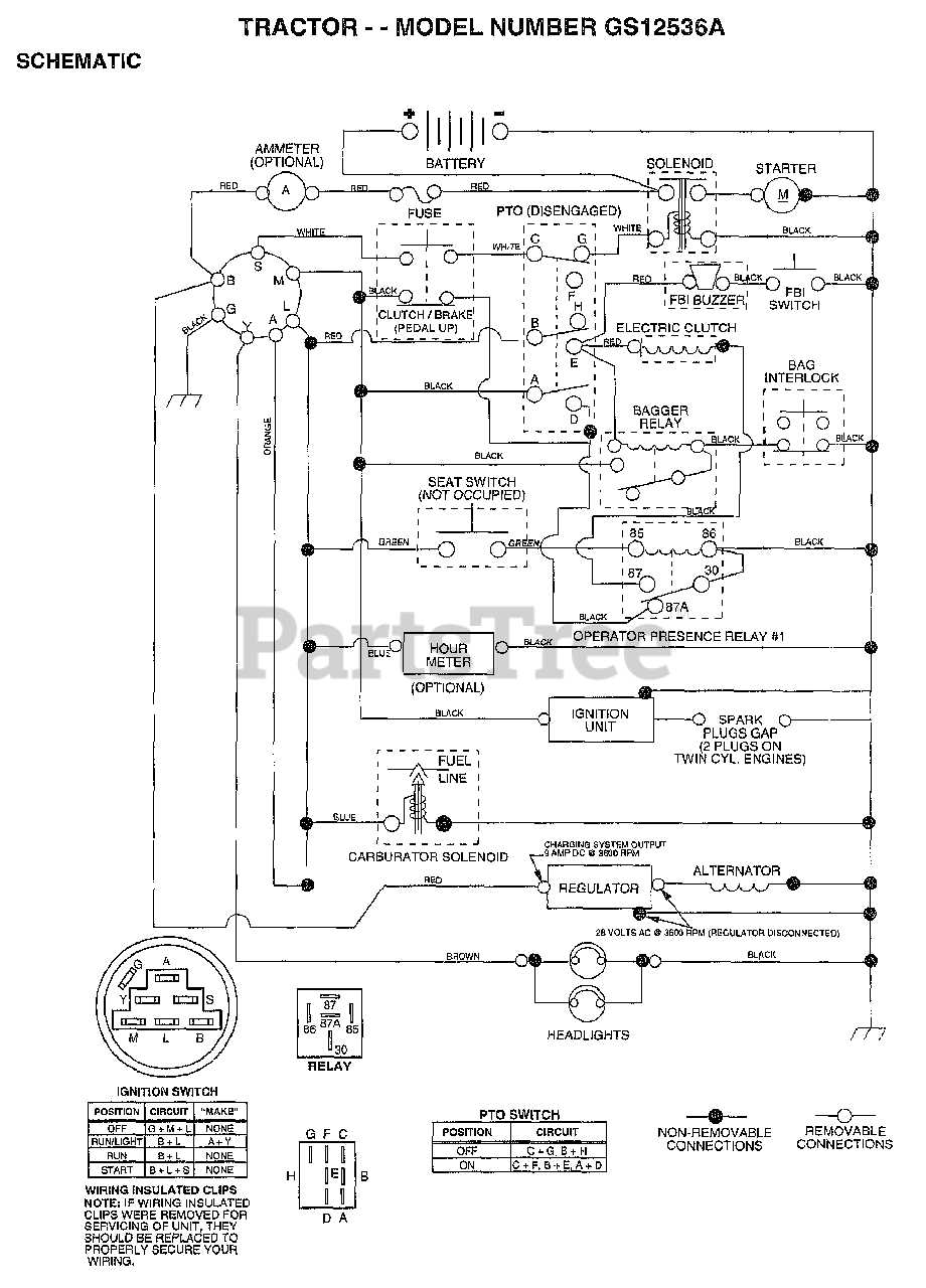 ayp parts diagram