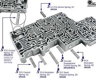 5r55e transmission parts diagram