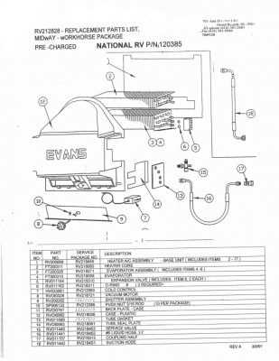 evans tempcon parts diagram evans tempcon parts diagram