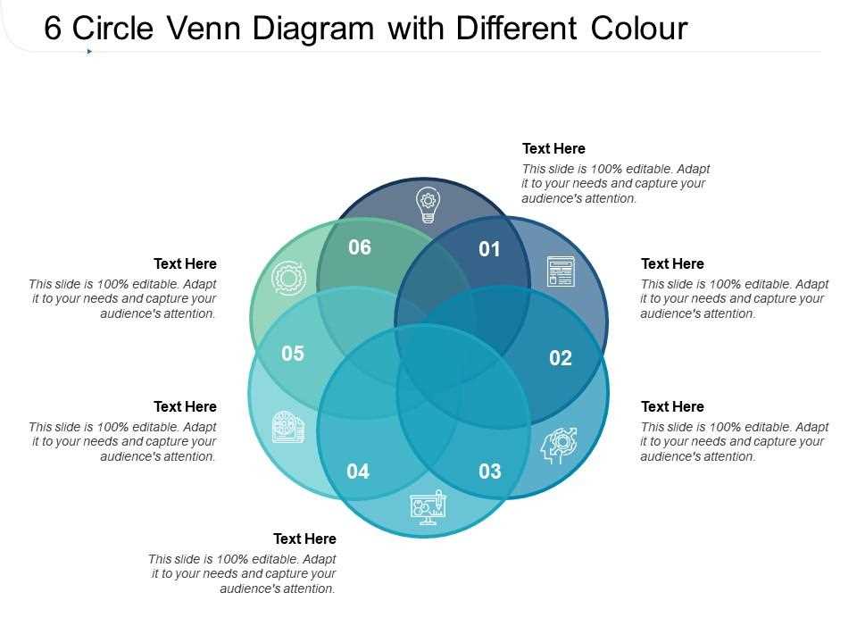 6 part venn diagram