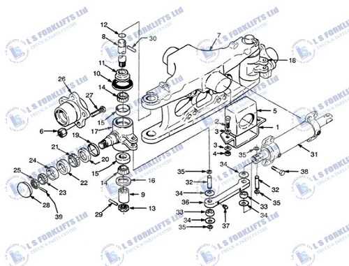 forklift parts diagram