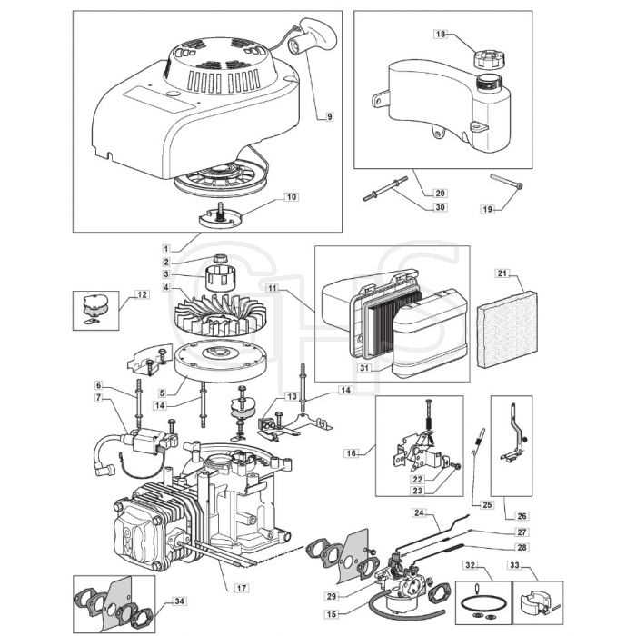 17 hp briggs and stratton engine parts diagram