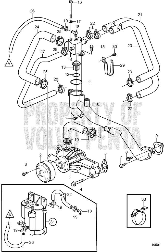 volvo penta marine parts diagram