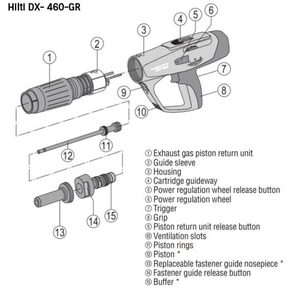 hilti dx 460 parts diagram hilti dx 460 parts diagram