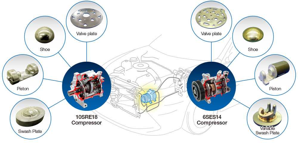 auto air conditioner parts diagram