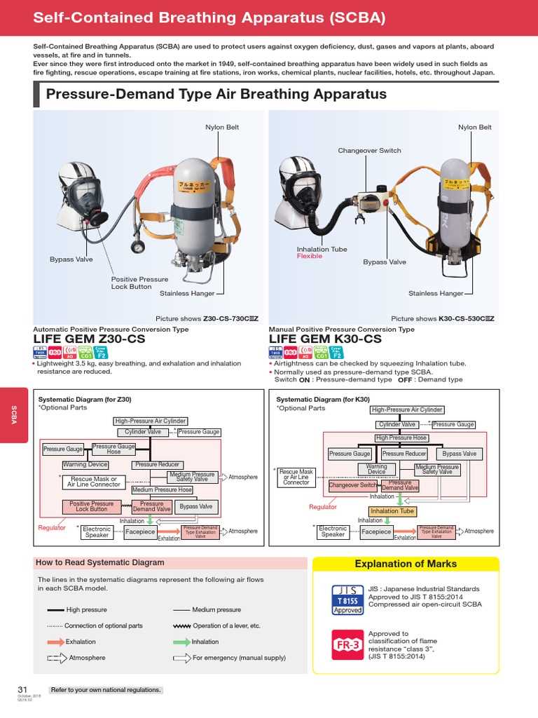 scba parts diagram