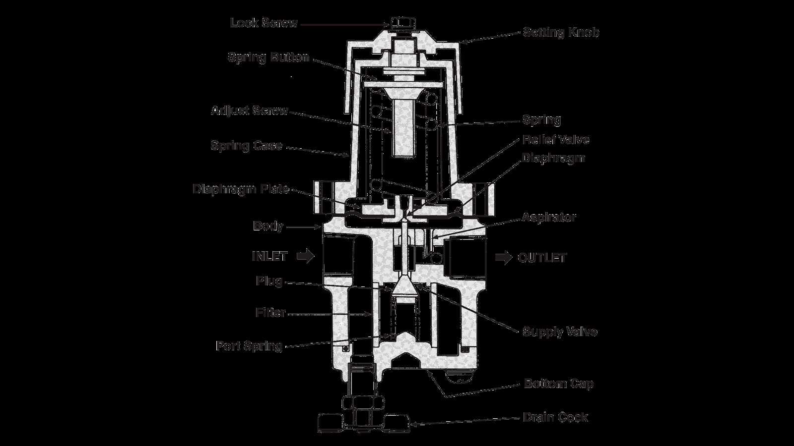 air regulator parts diagram